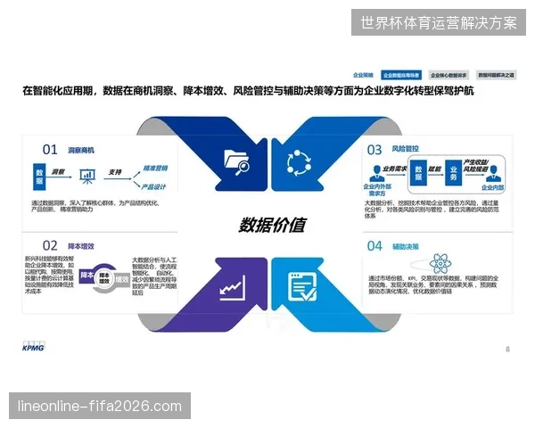 未来三年二线城市赛事运营方将通过数据资产中台迅速补齐直播服务短板